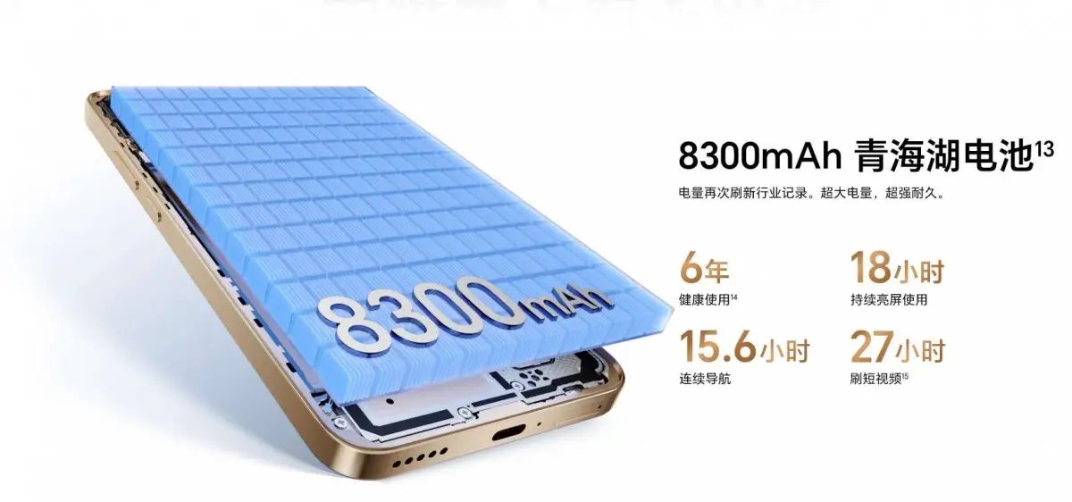 Honor X70 Debut dengan Baterai 8300 mAh dan Charging 80W