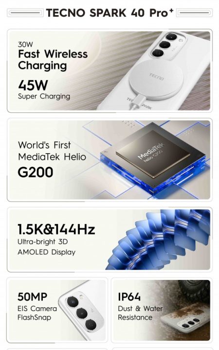 spesifikasi Tecno Spark 40 Pro+