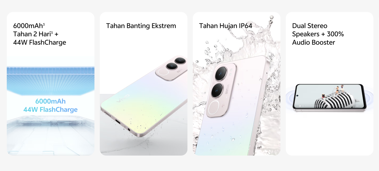 vivo Y19s Pro harga spesifikasi