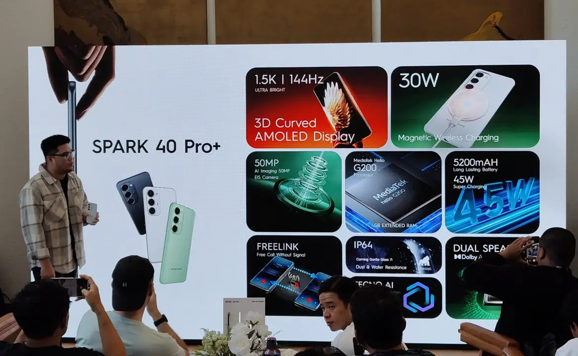 Tecno Spark 40 Pro+
