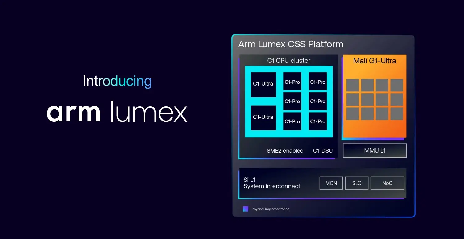 Arm Umumkan Core CPU Lumex dan GPU Mali G1-Ultra