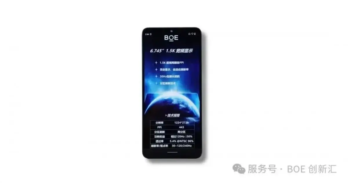 BOE Perkenalkan ADS Pro, Panel IPS yang Lebih Canggih