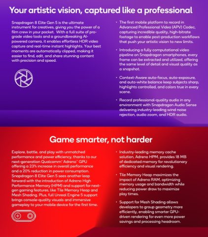 Snapdragon 8 Elite Gen 5 1
