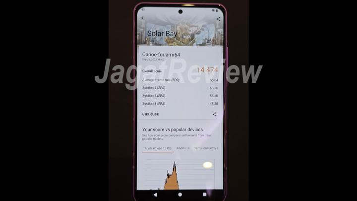 Snapdragon 8 Elite Gen 5 - Solar Bay