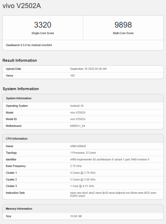 Geekbench iQOO Neo 11 Pro