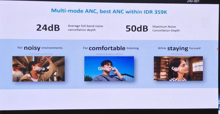 Huawei Freebuds SE 4 ANC 1