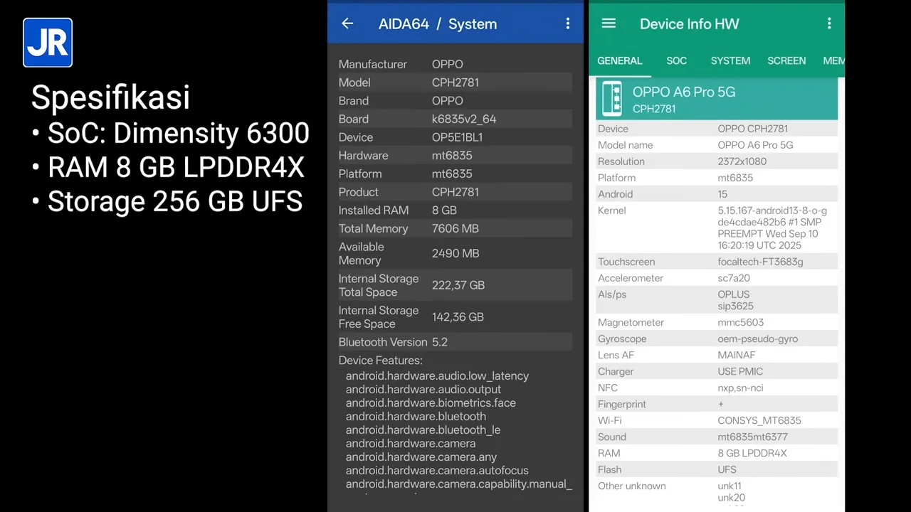 Review OPPO A6 Pro 5G: Rp 4 Jutaan, Baterai Jumbo, Tipis, Ringan, Triple IP Rating 1 OPPO A6 Pro 5G 13