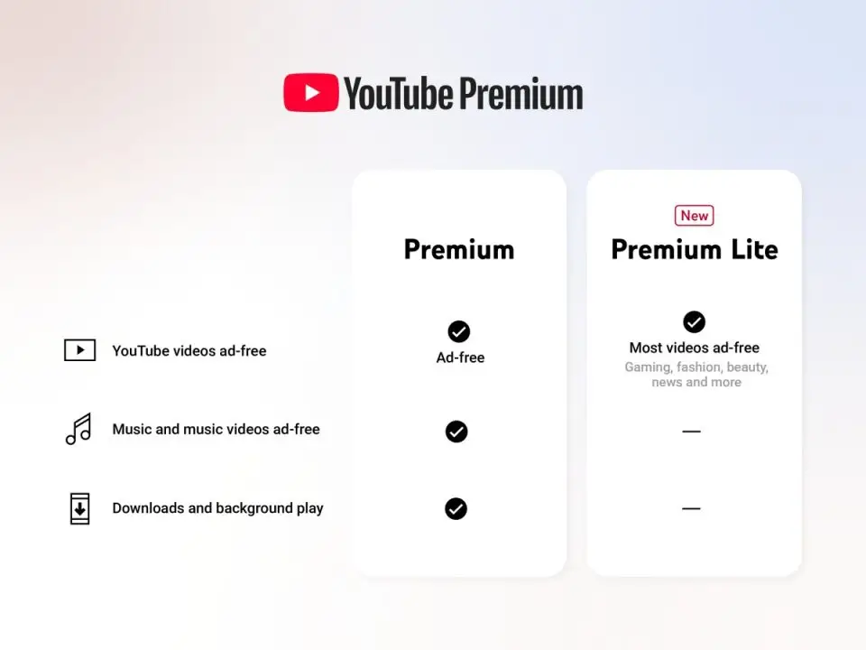 Youtube Premium Lite sudah Hadir di India, Indonesia Kapan?