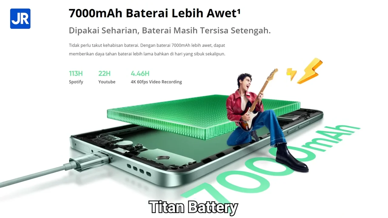Review realme 15 Pro 5G: SD 7 Gen 4, Semua Kamera 50MP dan 4K60, 7000 mAh, Bodi Tipis dan Ringan 2 realme 15 Pro 5G 15