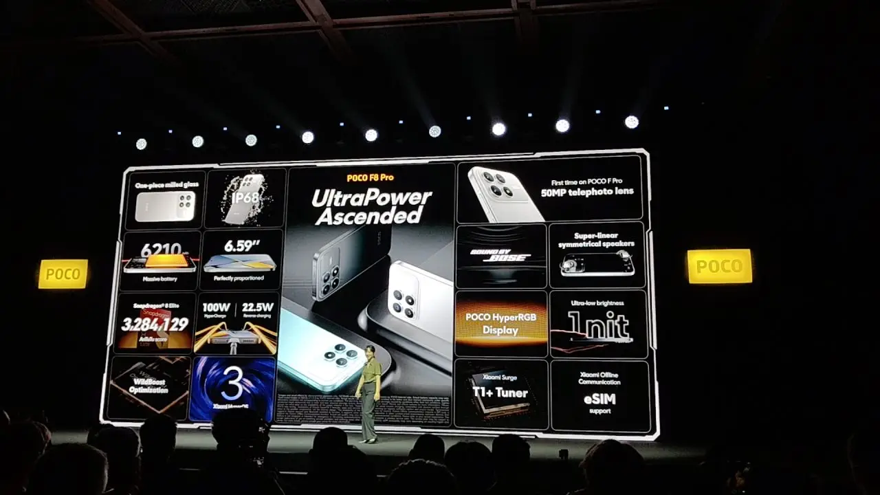 Spesifikasi POCO F8 Pro