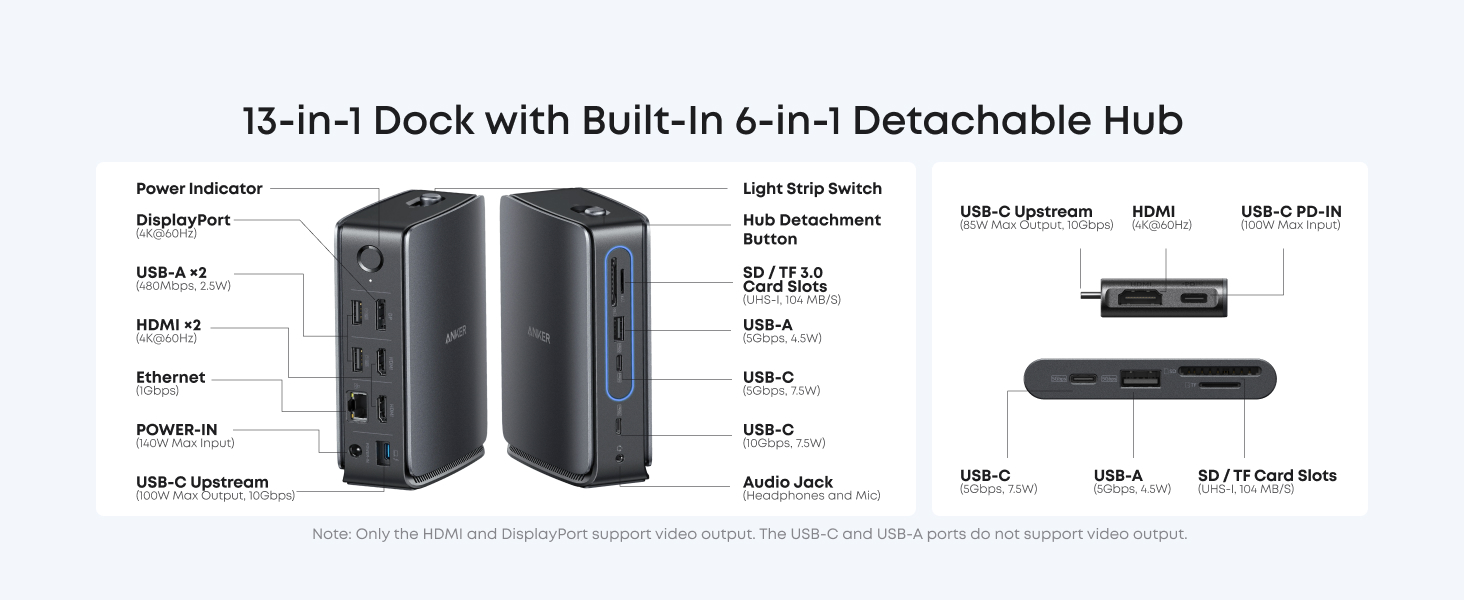 Anker Luncurkan Docking Station dengan Hub Berdesain Modular 3 Anker Nano 13 in 1 Docking Station 1
