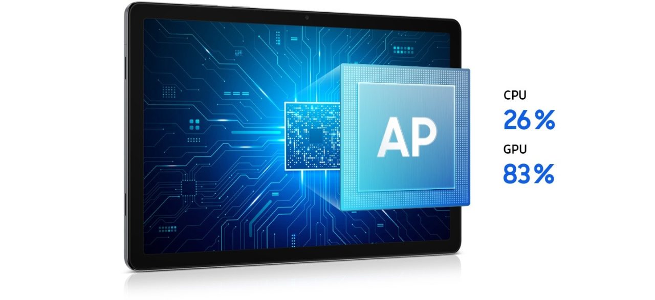 Ini Peningkatan Galaxy Tab A11+ dari Tab A9+ 2 id feature boosted power optimi