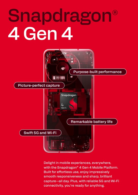 Snapdragon 4 Gen 4