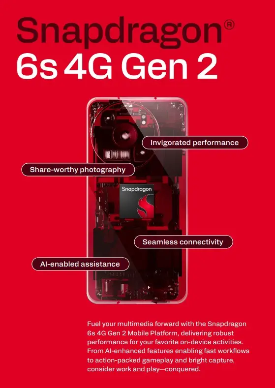 Snapdragon 6s 4G Gen 2