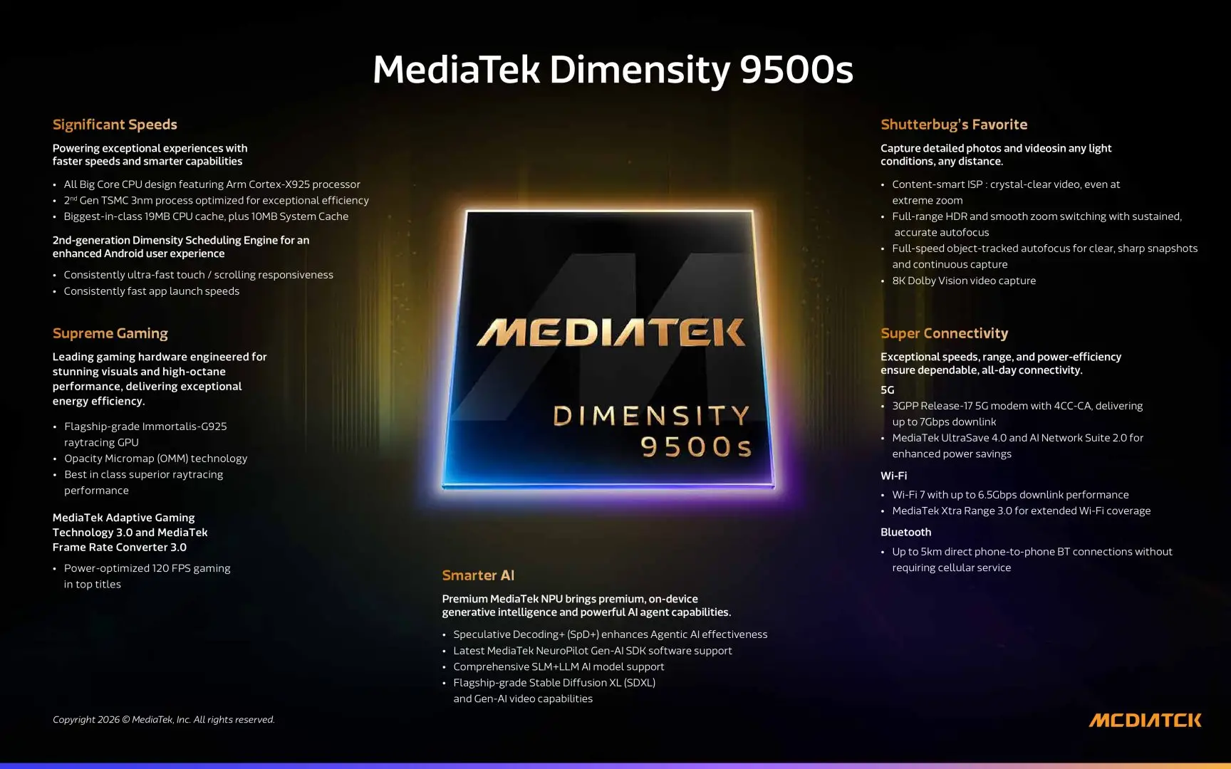Dimensity 9500s Infographic