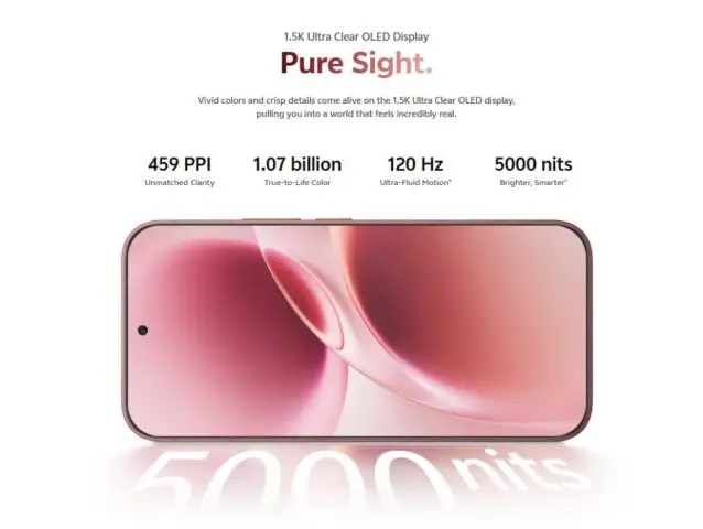 Spesifikasi vivo V70 dan V70 Elite Terungkap Sebelum Dirilis! 2 Vivo V70 series display