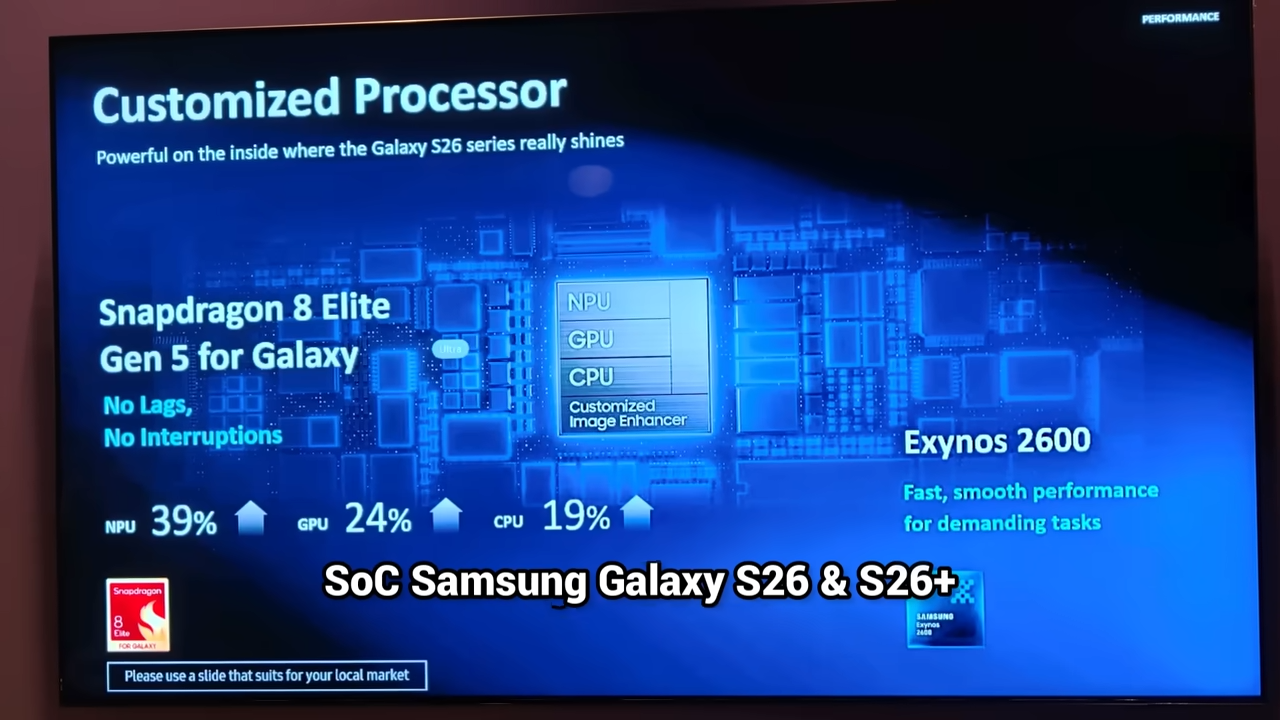 Preview Samsung Galaxy S26 dan S26+: Smartphone Pertama dengan Chip 2nm 7 HP Pertama dgn Chip 2nm Preview Samsung Galaxy S26 dan S26 YouTube 2 25
