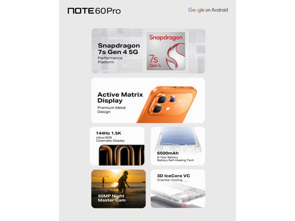Infinix Note 60 Pro