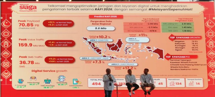Telkomsel Siaga RAFI 2026 1