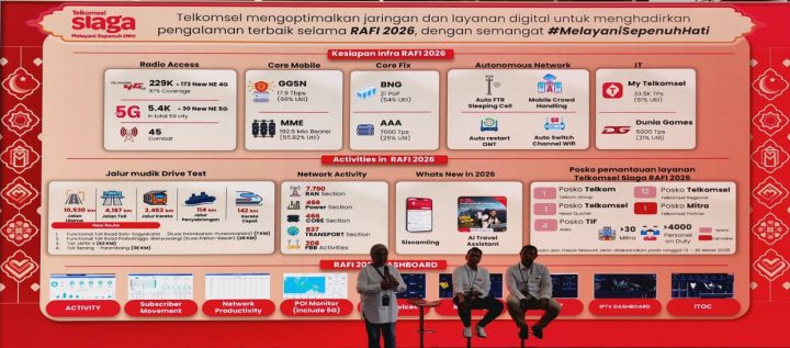 Telkomsel Siaga RAFI 2026 2