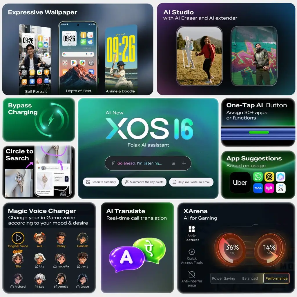 infinix XOS 16 Features 1024x1024 1