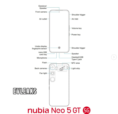 nubia neo 5 gt back front