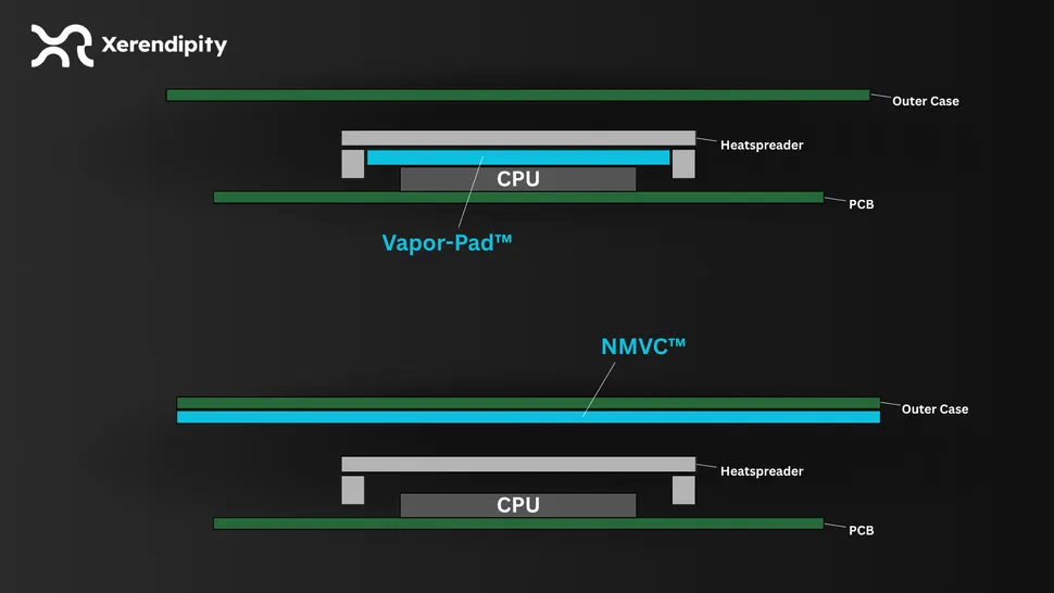 Thermal Pad Vapor