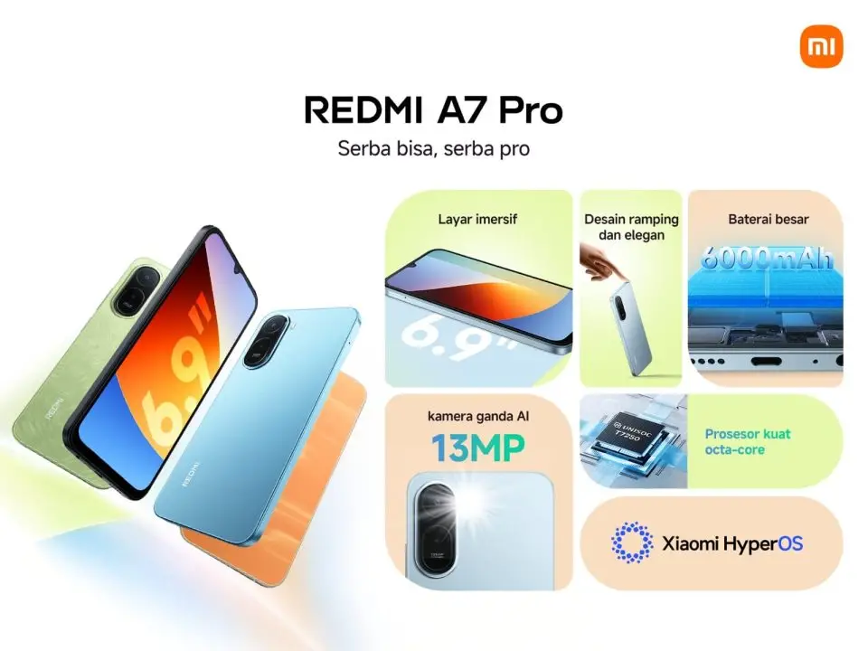 REDMI A7 Pro Meluncur di Indonesia, Harga Rp 1 Jutaan, Ini Spesifikasinya