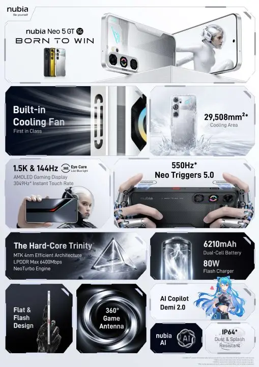 nubia neo 5 gt usp