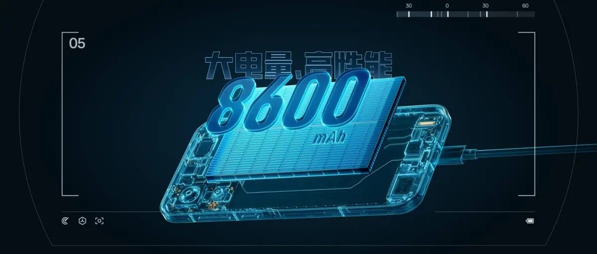 2 OnePlus Ace 6 Ultra