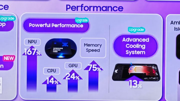 Resmi Hadir di Indonesia! Samsung Galaxy A37 5G Bawa Peningkatan Performa dan Nightography Lebih Mantap 3 Samsung Galaxy A37 5G