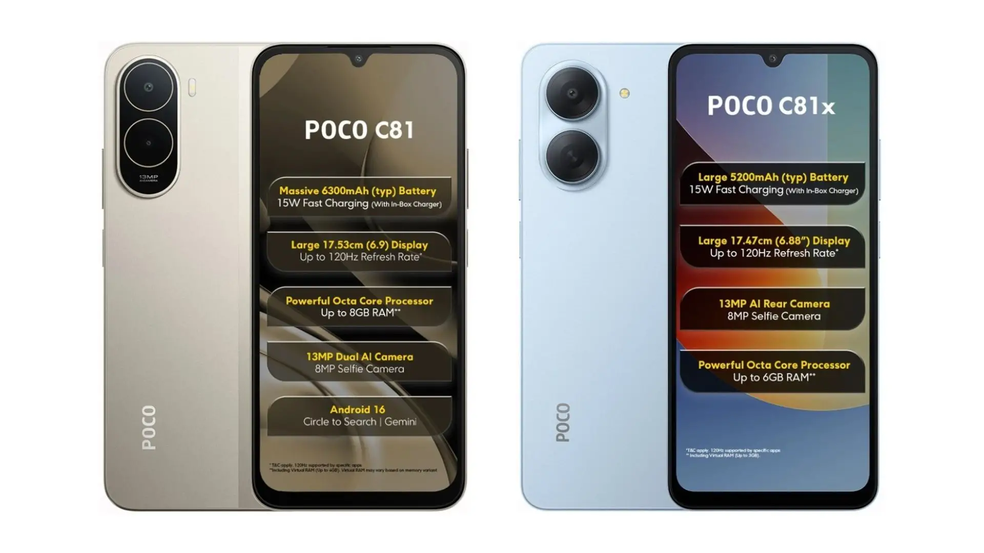 Poco C81 dan C81x Resmi Meluncur dengan SoC T7250 dan Layar Besar