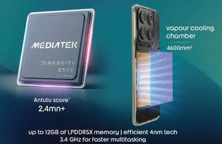 motorola edge 70 pro soc