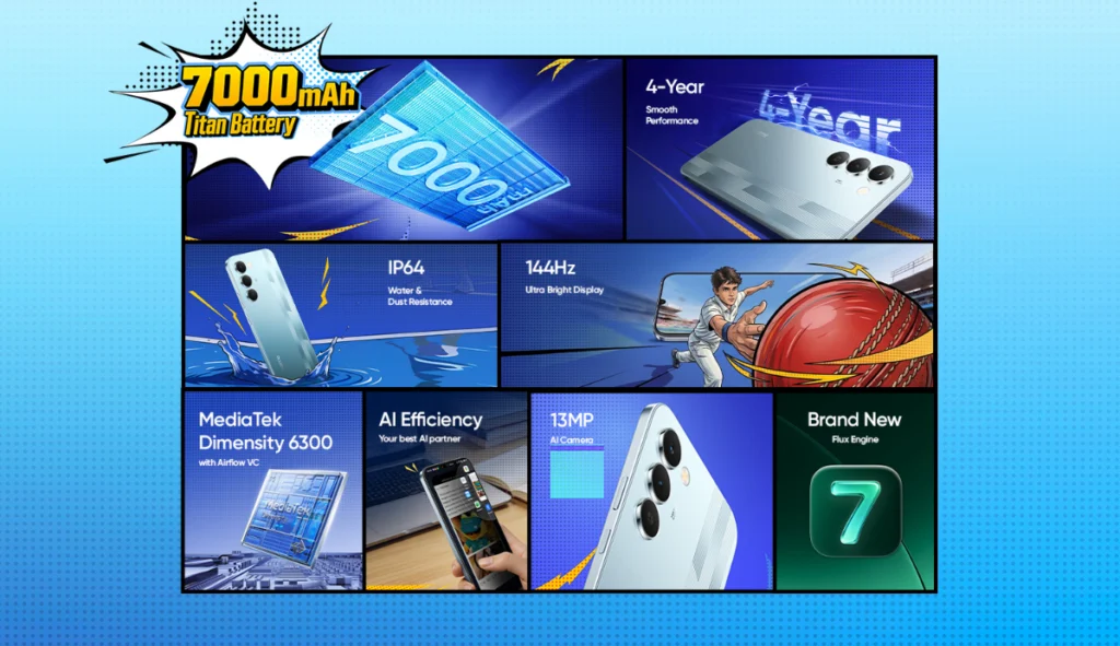 spesifkasi realme Narzo