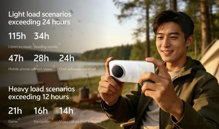 vivo y600 pro battery