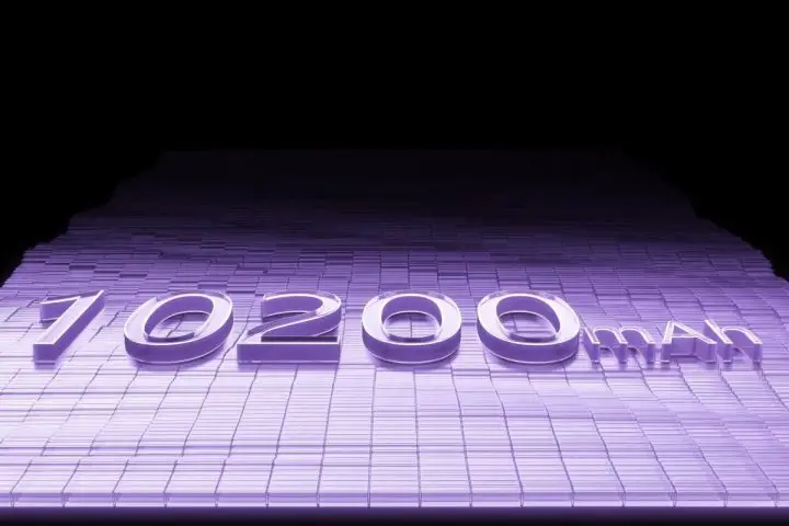 vivo y600 pro batterycapacity