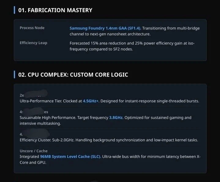 Chip Exynos 1.4nm