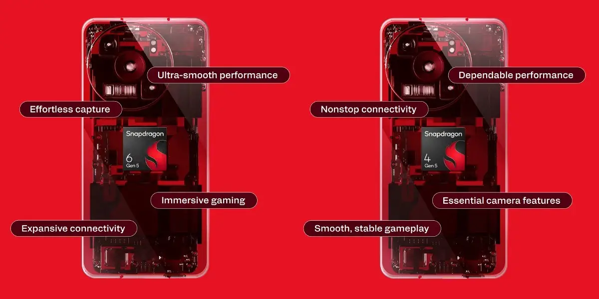 Qualcomm Luncurkan Snapdragon 6 Gen 5 dan Snapdragon 4 Gen 5