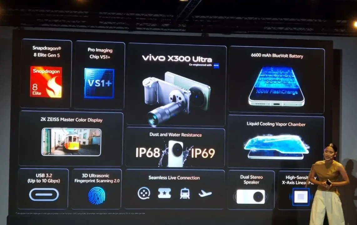 performance vivo X300 Ultra