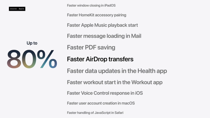 Apple Resmi Umumkan iOS 27 dan iPadOS 27, Ini Peningkatannya! 3 videoframe 122518