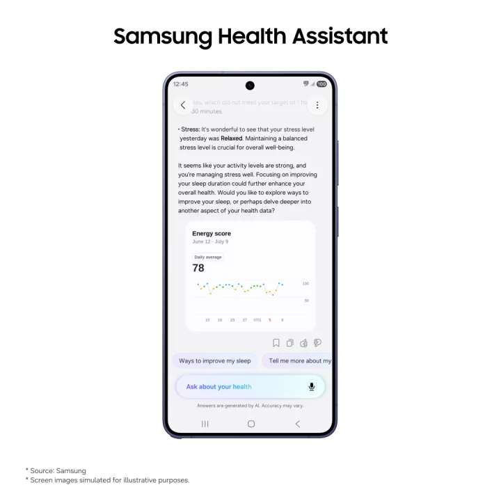 Samsung Umumkan Health Assistant: Asisten Kesehatan Pribadi Berbasis AI