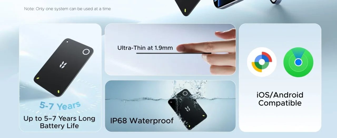 Ugreen FineTrack Slim Duo