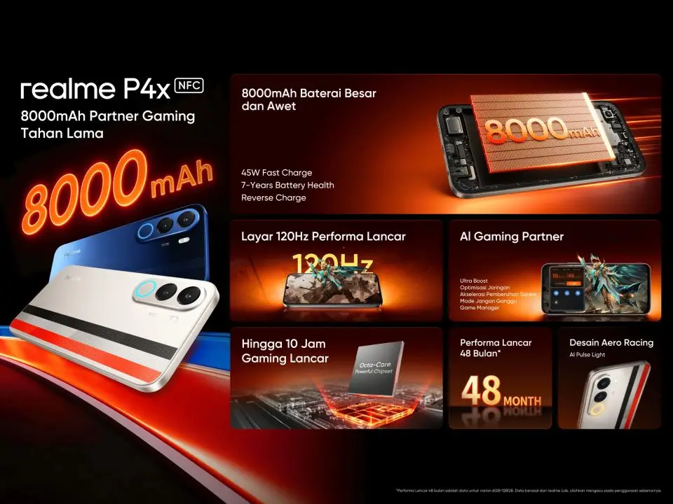 realme P4x Spesifikasi